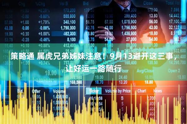 策略通 属虎兄弟姊妹注意！9月13避开这三事，让好运一路随行